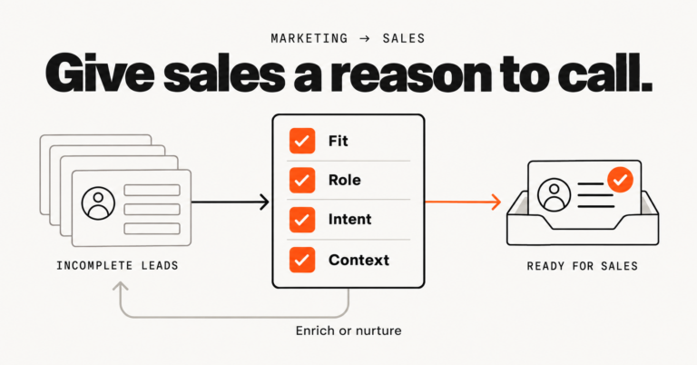 why are my sales reps spending too much time on unqualified leads